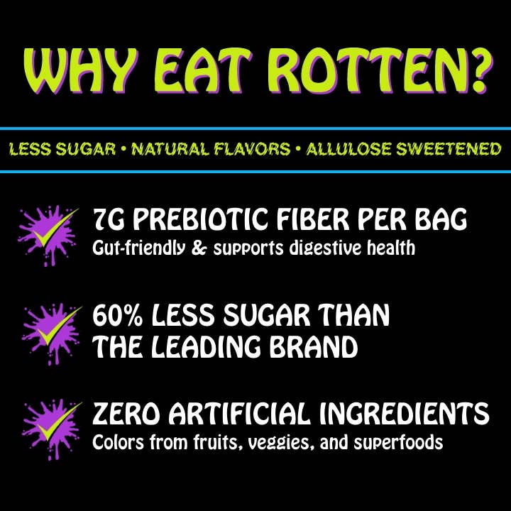 Rotten Candy - NEW Sour Gummy Cruncheez 1.8oz - 8 Pack
